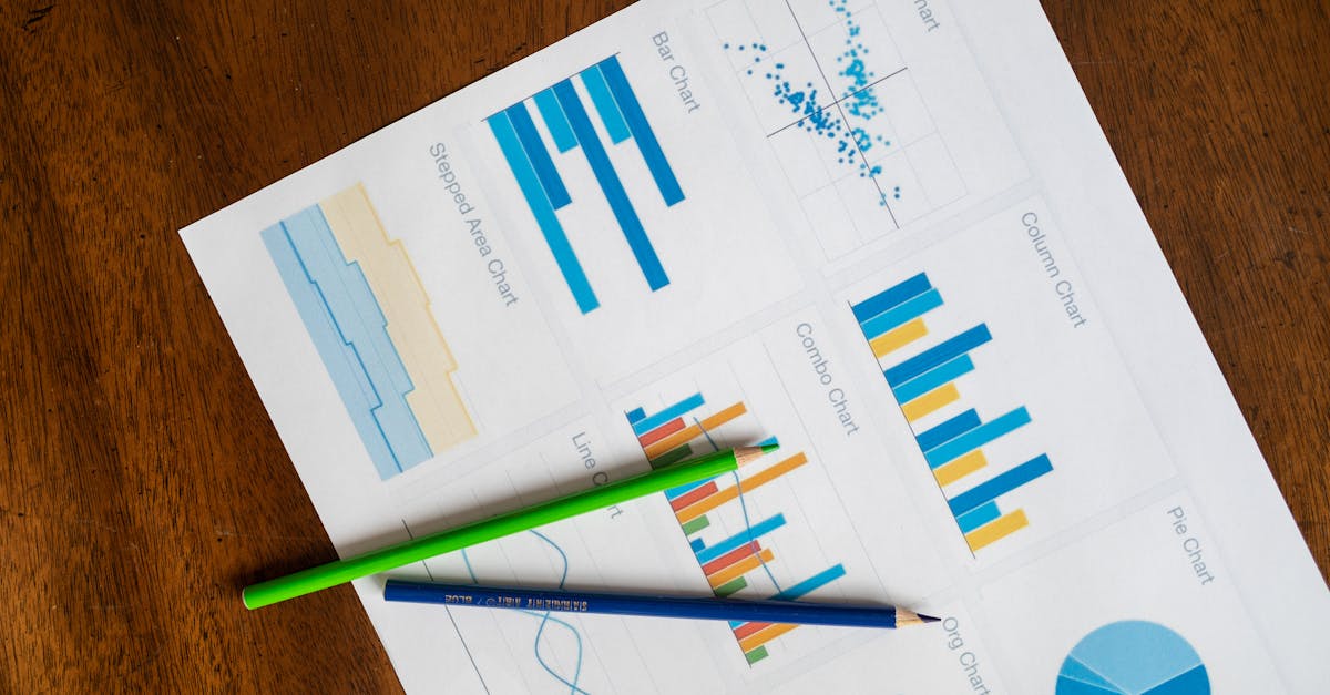 FSI Language Difficulty Rankings Explained: How Long Does Each Language Take?